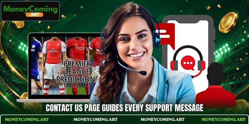 Contact us page guides every support message